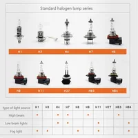 OSRAM 10pcs H4 H7 H11 HB3 HB4 Original Lamp 3200K Head Light H8 H9 H16 9005 9006 Lamps Car Halogen Bulbs Made in Germany U.S.A 2