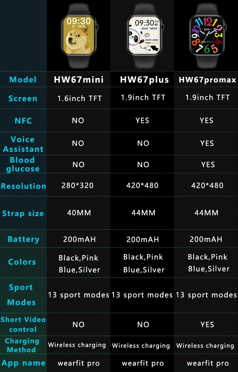 Smart Watch HW67 Pro max NFC Smartwatch Blood Glucose Music Player Sleep Monitor Women Men Watches Series7 pk DT100 IWO13