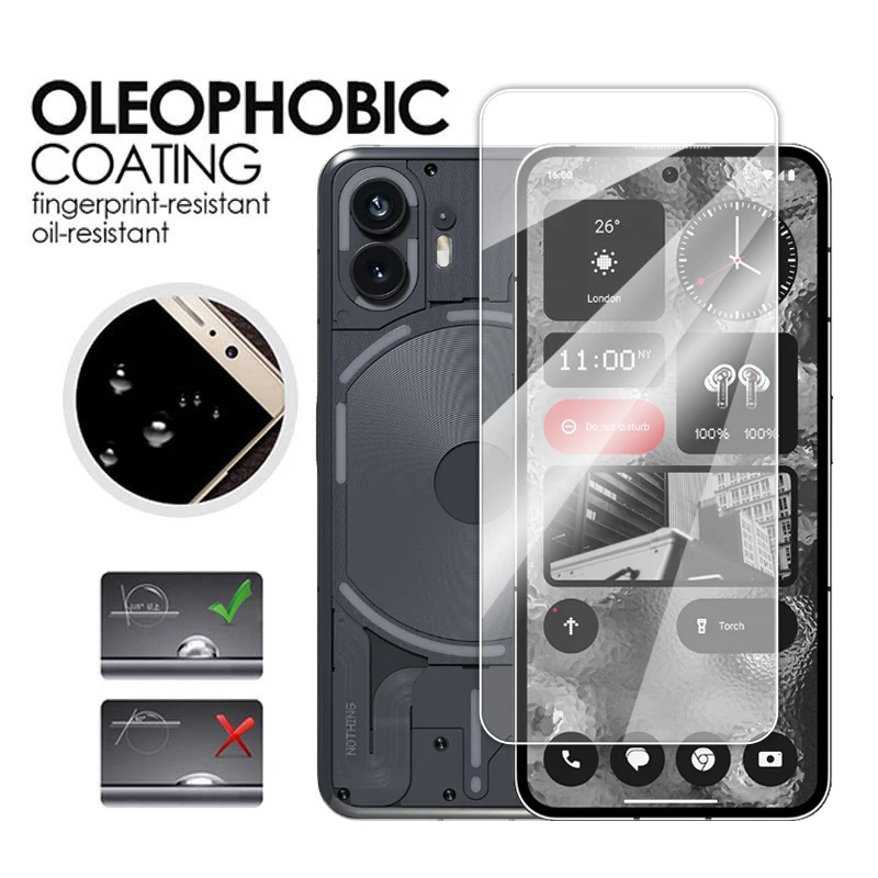 Рисунок 3 - Прозрачная защитная пленка для