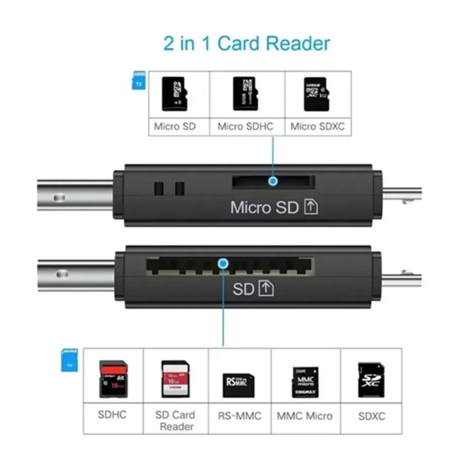 USB Card Reader USB 2.0 Card Reader USB-C Type-C OTG Micro SD Card Reader Adapter 3 In 1 USB 3.0 TF/Mirco SD Smart Memory For Phone