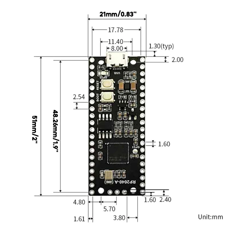 RP2040 ִ 26 ٱ Gpio   Raspberry ߿ ũƮѷ  