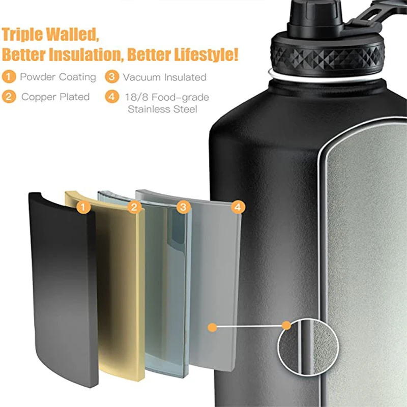 1L2L Large Capacity Insulation Cup Outdoor Sports Water Bottle Gym  Leakproof Travel Water Bottle Drink Water Bottle BPA Free