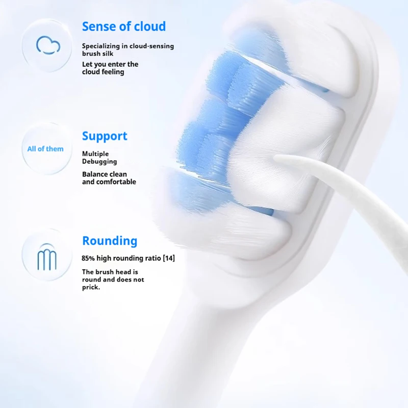 SOOCAS D5 Electric Toothbrush Ultrasonic Sonic Tooth Brush Upgraded Type-c Fast Chargeable Adult IPX7 Waterproof 4