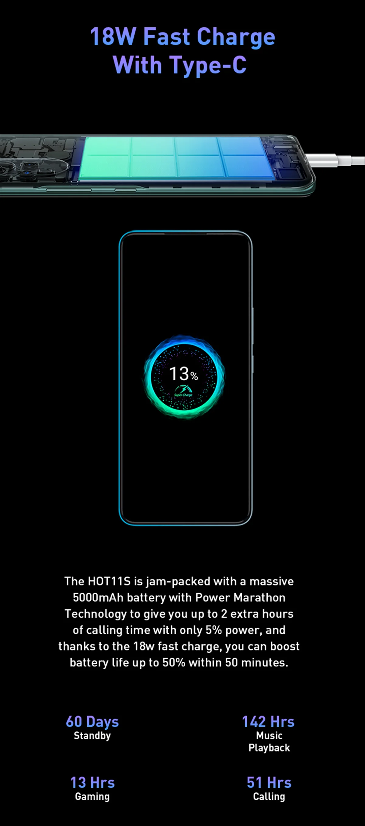 best infinix phone Infinix HOT 11S Helio G88 Smartphone NFC 6.78inch refresh rate 90Hz 5000mAh 18W Charge 50MP Camera Mobile Phone Global Version infinix upcoming mobile