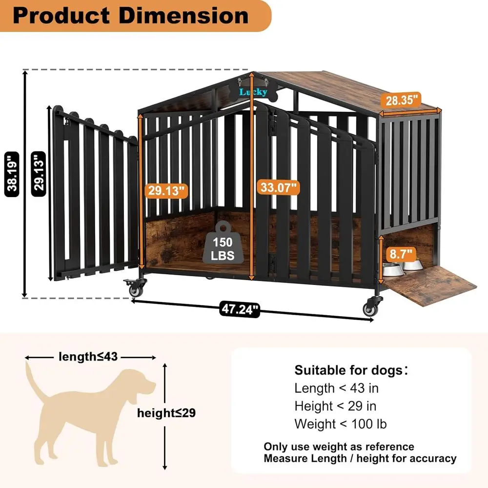 description
