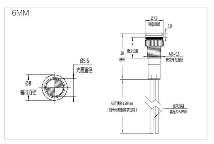 dsc-products