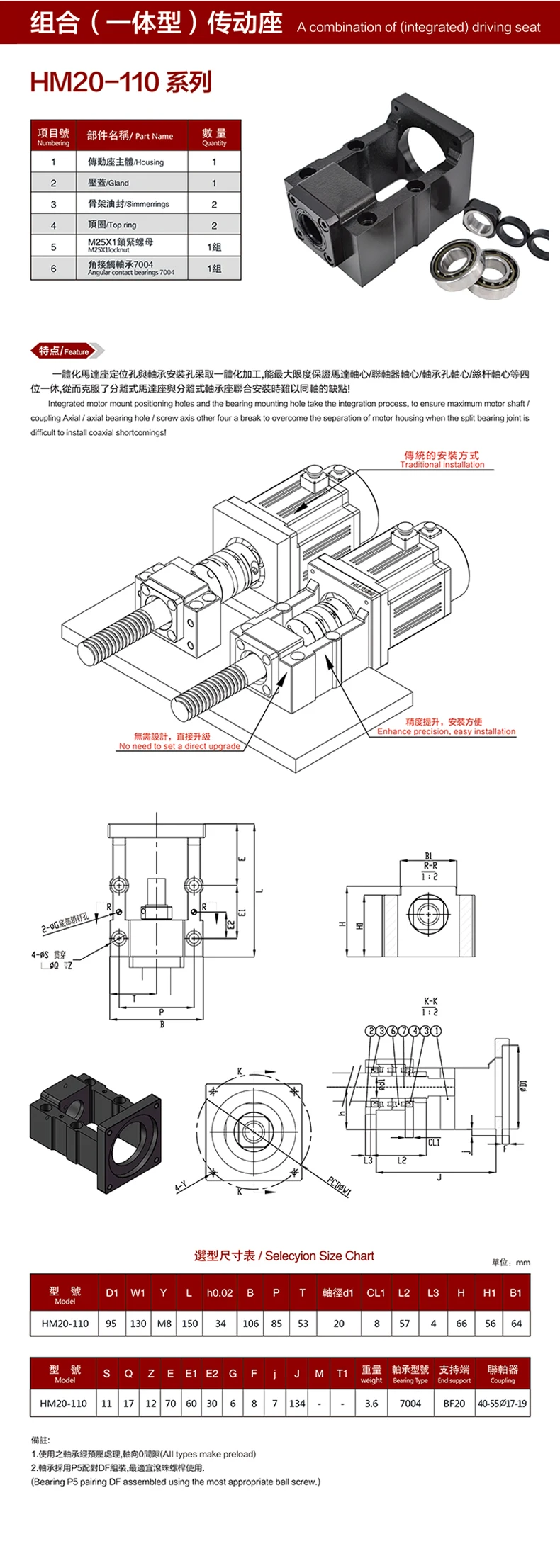 do assento do servo motor, suporte integrado
