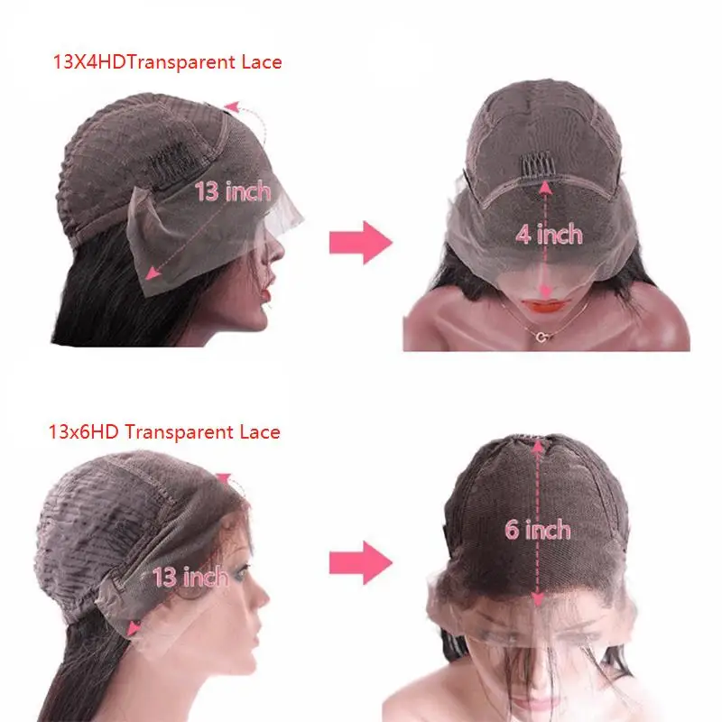 Рисунок 6 - Nastyle 13x6 HD кружевной фронтальный