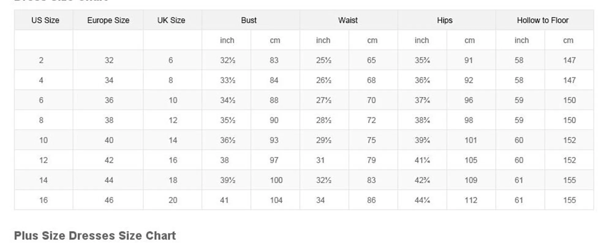 Рисунок 3 - MULONG 3D Цветочное платье для