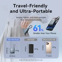 Vention 10000mAh Power Bank Fast Charging PD 35W Portable Mini PowerBank for iPhone 17 16 15 Xiaomi External Battery Charger - Image 3