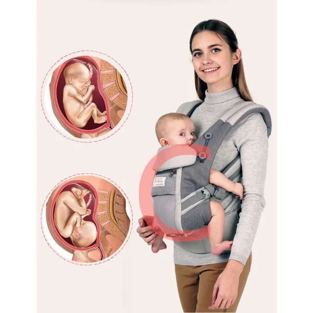 Adjustable Baby Carrier with Hip Seat Full Stage Ergonomic Support Breathable Sling for Newborn to Toddler Waist Strap 3