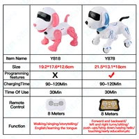 ZWN RC Robot Electronic Stunt Dog Toys Voice Command Programmable Touch-sense With Music Song Robot Dog for Children's Gifts 2