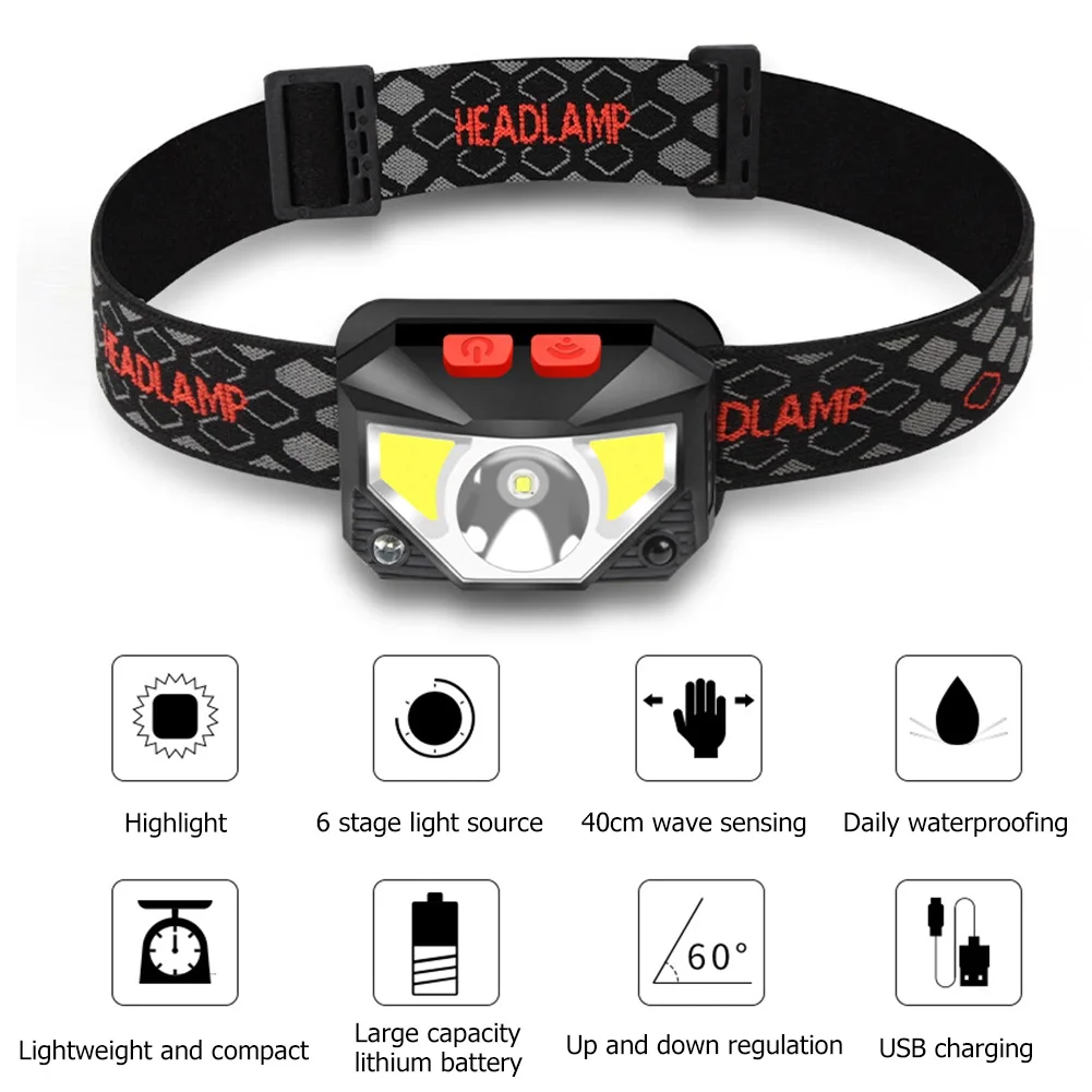Powerful LED Headlight Motion Sensor Headlamp USB Rechargeable Head Torch Waterproof Camping Hiking Fishing Powerful Flashlight head lamp,led headlamp,rechargeable flashlight,led flashlight,led headlight