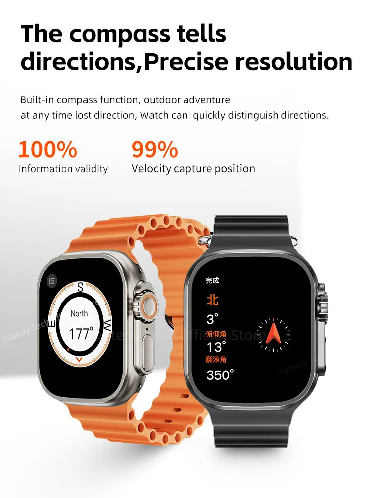 (  us) dateboy ð Ʈ ƽ 1 Ⱑ Ʈ 2.02 &ħ  µ NFC ECG  Smartwatch ø 8 Ʈ Ʈ ġ PK  ð 2