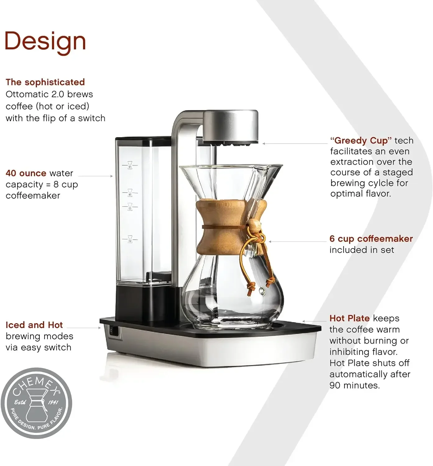 Chemex Ottomatic Coffeemaker Set, 40 oz Capacity, Includes 6 Cups