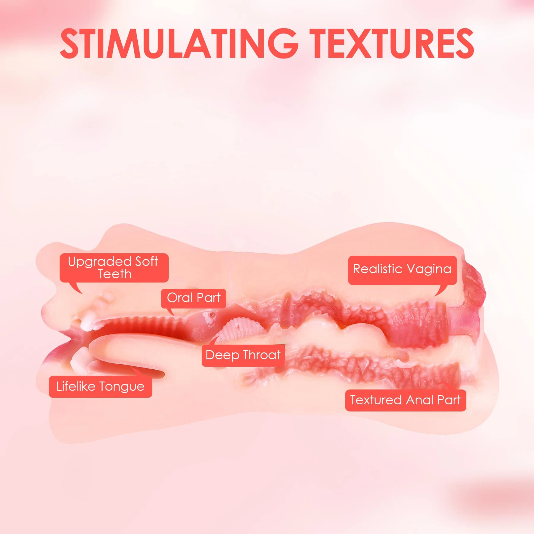 Male Masturbator 3 in 1 Male Masturbator Pocket Pussy with Realistic Mouth Textured Vagina and Tight Anus Sex Toys for Men