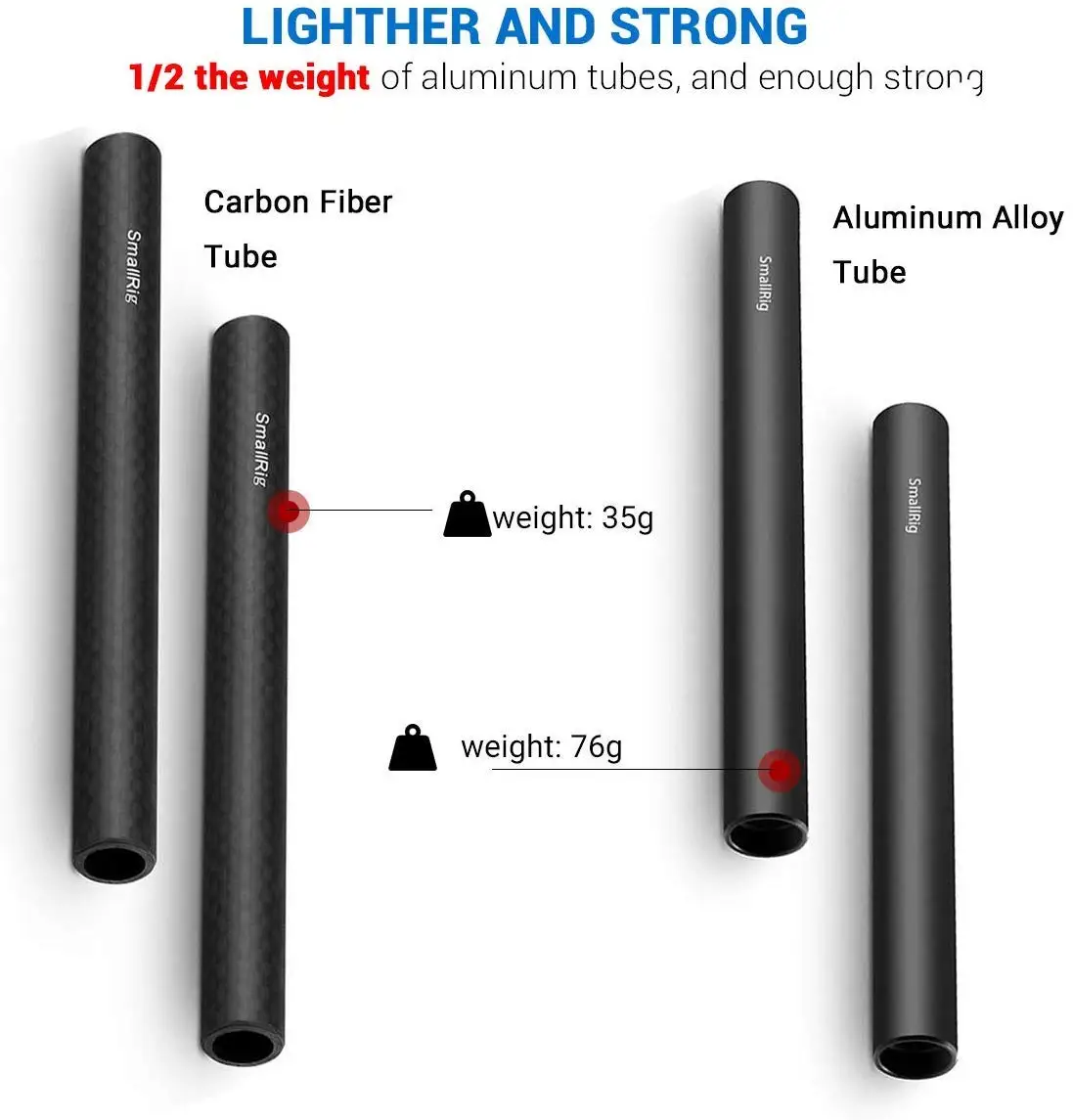 15mm Carbon Fiber Rod - 6'' Long for 15 mm Rod Support System (non-Thread) Pack