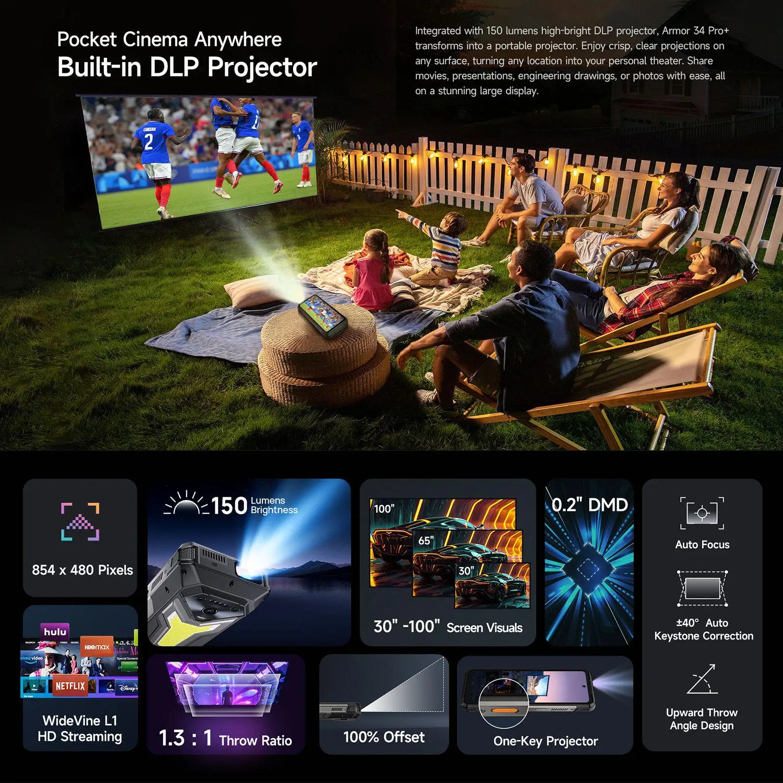 Ulefone Armor 34 Pro+ 5G AI Rugged Phone 32GB+512GB 25500mAh 6.95" Built-in Projector 120Hz Android 15 MTK 7300 NFC Smartphone