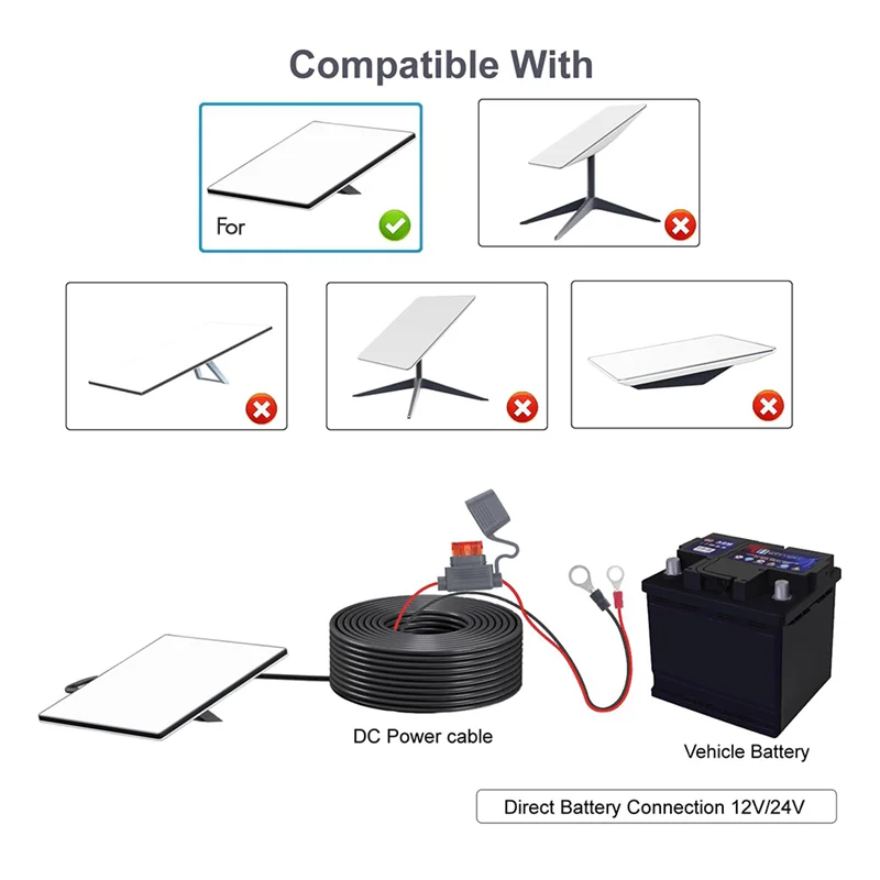 A26F-DC 전원 케이블(/10FT), 18AWG 퓨즈 홀더 포함- 스타링크 미니용 직접 배터리 전원 공급, 12V에서 48V 입력