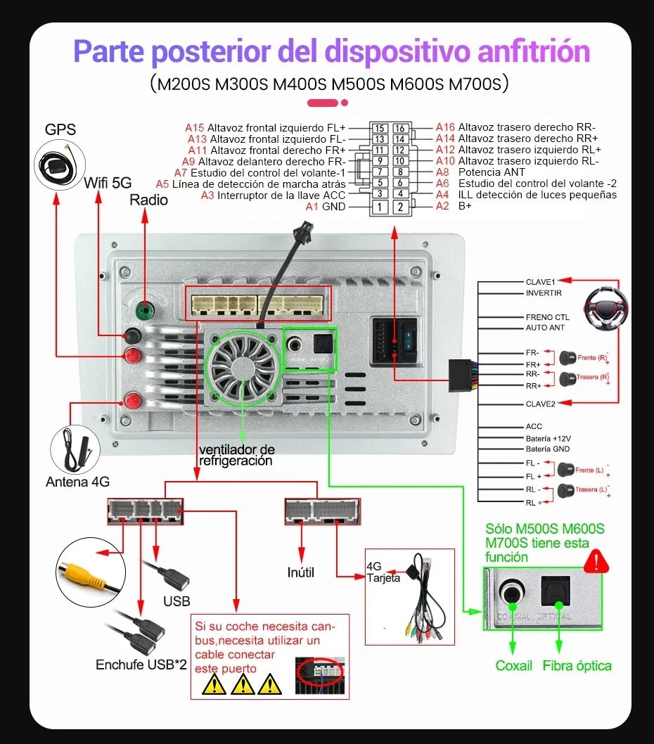 Adattatore ISO 16 Pin Per Autoradio Android - Connettore Con Cavi Volante E Retro, Plug And Play Per VW - Foto 11