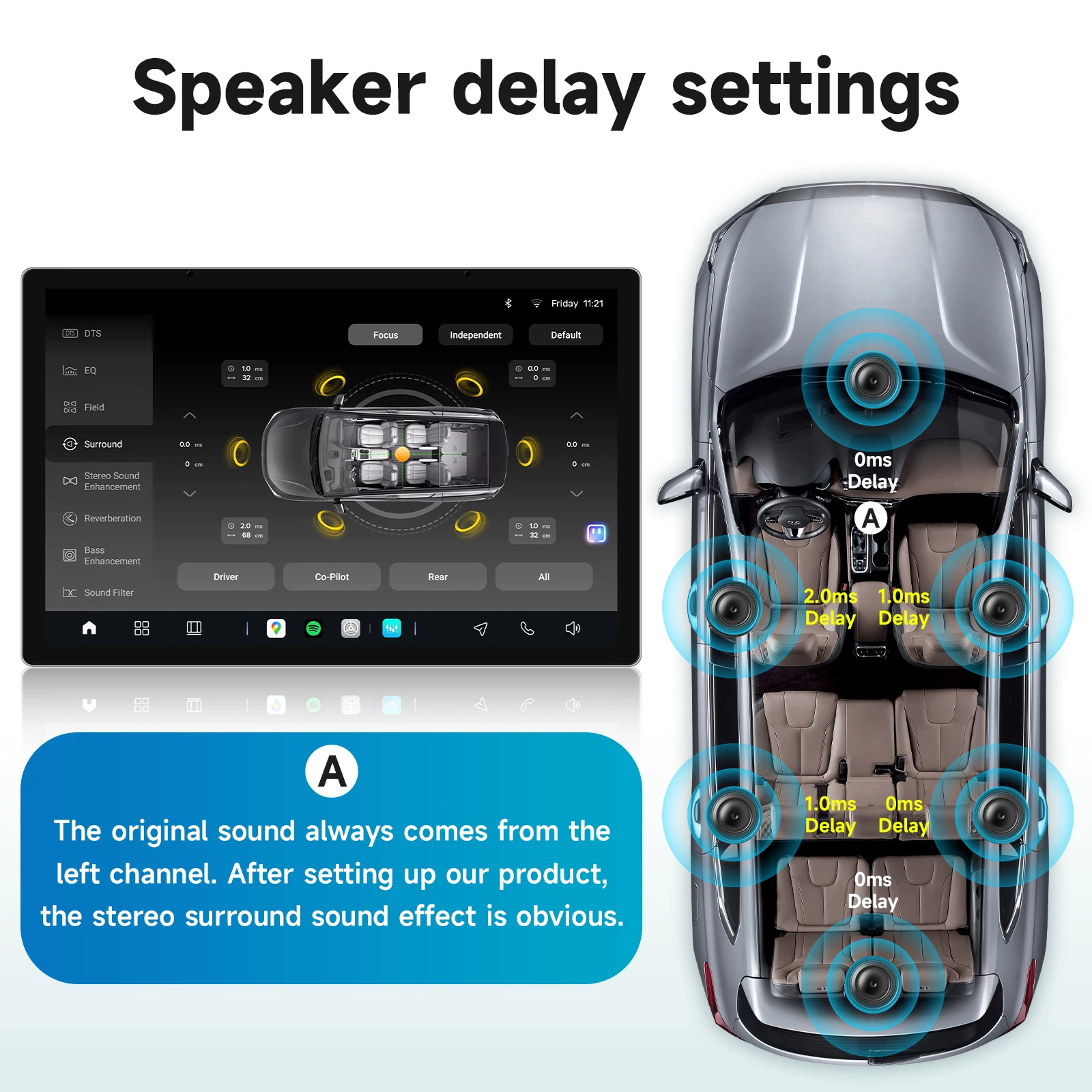 9 "13,1" Android Auto radio Für Renault Twingo III 2014-2024 Autoradio 7870 8Core Carplay multimedia 2K Bildschirm ADAS 360 Kamera GPS – Detail 18