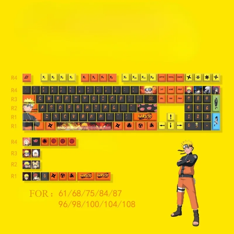 NARUTO-ナルト-アニメーション用のパーソナライズされたキー