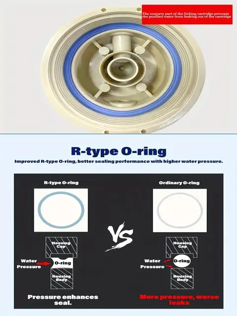 ไส้กรองน้ำก่อนกรอง G1/2 นิ้ว ทำจากใยฝ้าย PP อุปกรณ์เสริมอเนกประสงค์สำหรับกรองน้ำในครัวเรือน ใช้กับก๊อกน้ำ เครื่องกรองน้ำในครัว 6 ไส้กรองน้ำก่อนกรอง G1/2 นิ้ว ทำจากใยฝ้าย PP อุปกรณ์เสริมอเนกประสงค์สำหรับกรองน้ำในครัวเรือน ใช้กับก๊อกน้ำ เครื่องกรองน้ำในครัว 6