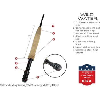 Standard Fly Fishing Combo Starter Kit, 5 or 6 Weight 9 Foot Fly Rod, 4-Piece Graphite Rod with Cork Handle, Accessories 3