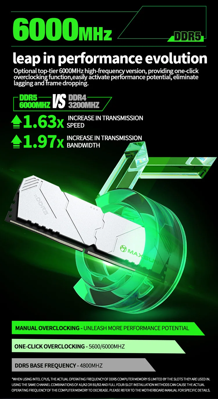 Description Picture 4 of itemMAXSUN New DDR5 Memory RAM 16GB 5600MHz DDR5 Ram Desktop Memory 288Pin Dimm 1.25V Computer components Gaming Computer Rams