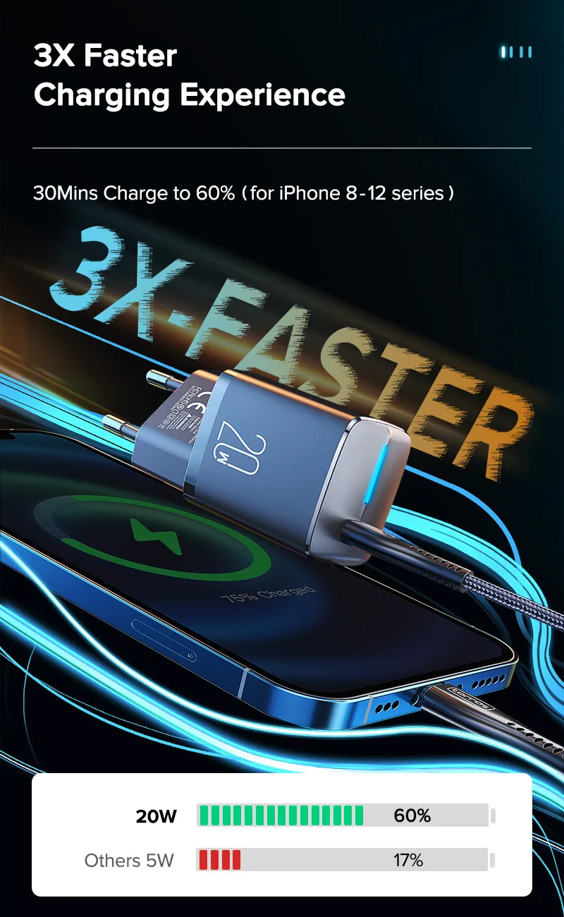 20W USB Charger Mini PD Charger For iPhone 13 12 Fast Charging For Samsung S10 Xiaomi mi 10 Huawei Mobile Phone Quick Chargers charger 65w