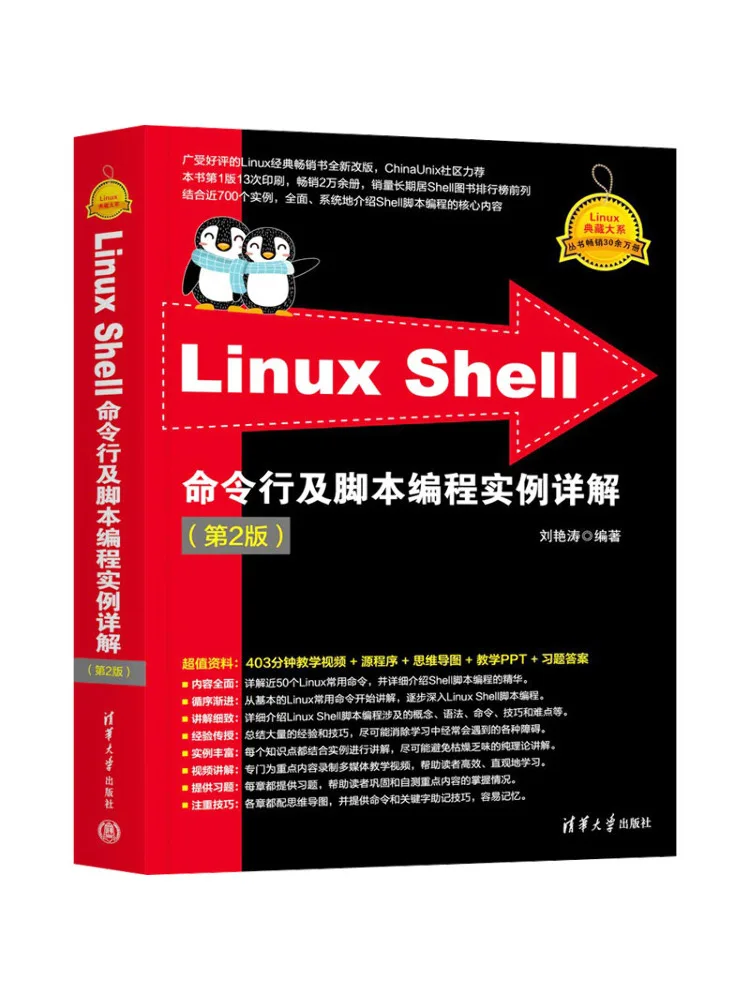 What is a Shell Script in Linux and How to Master It with Practical ...
