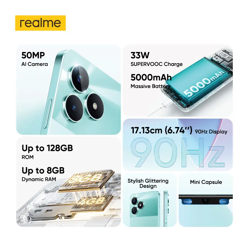 Рисунок 2 - [НОВОЕ ПОСТУПЛЕНИЕ] realme C51