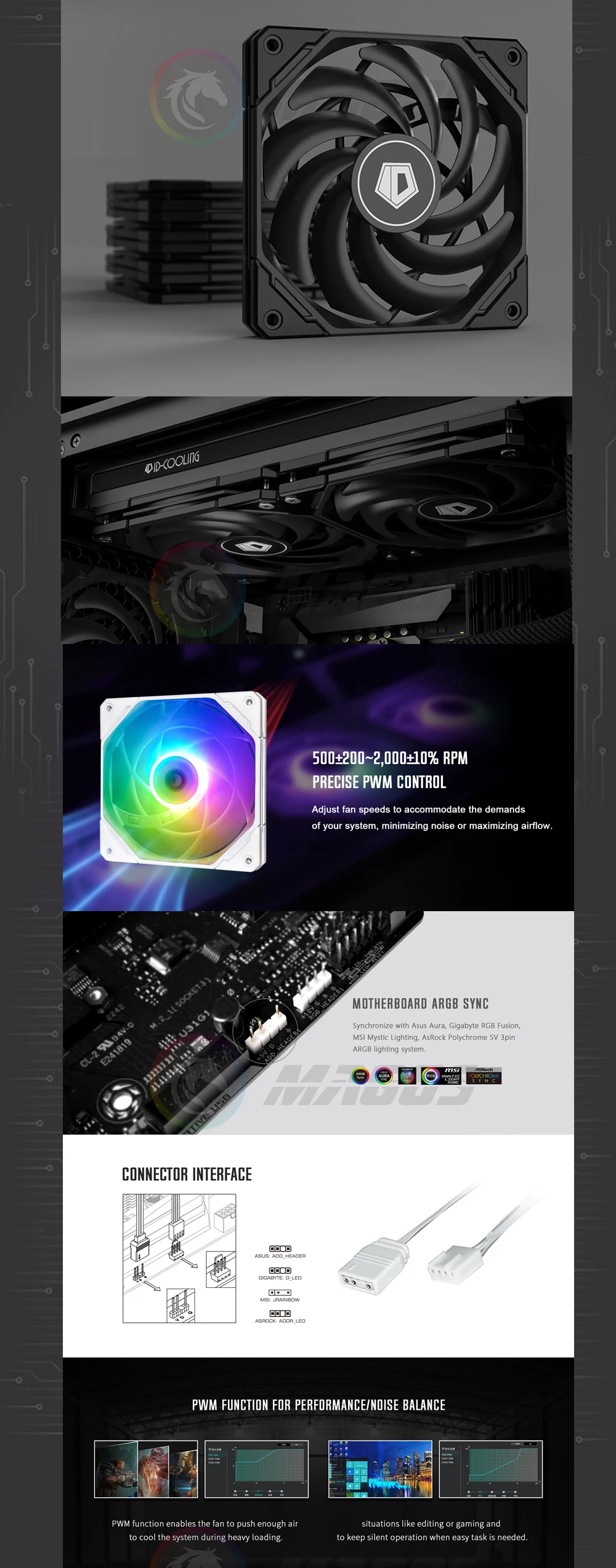 Computador e Escritório