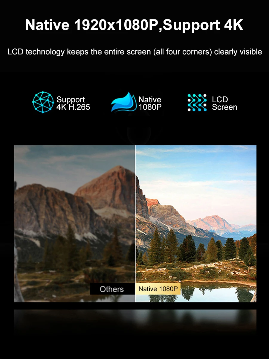 Lenovo T100 4K Projector Full HD 1080P 4k Projectors for Movies Beam Android Smart tv Video LED Home Theater - 5