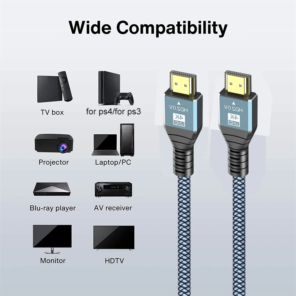 Cavo In Nylon Hd In Alluminio 8K @ 60Hz Hd Video Cable Tv Connection Pc Laptop Tv Box Ps5 Per Laptop Tv Proiettori Monitor Intrecciato