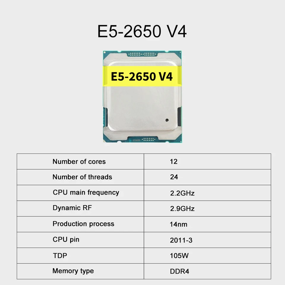 Sf5e6d8d1151548f981bfcb7d181ef