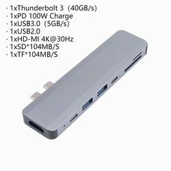 Ultra - Compact 4K USB - C Hub with HDMI, 100W Power Delivery, and SD/TF Card Reader (2T 7 in 1 Gray)