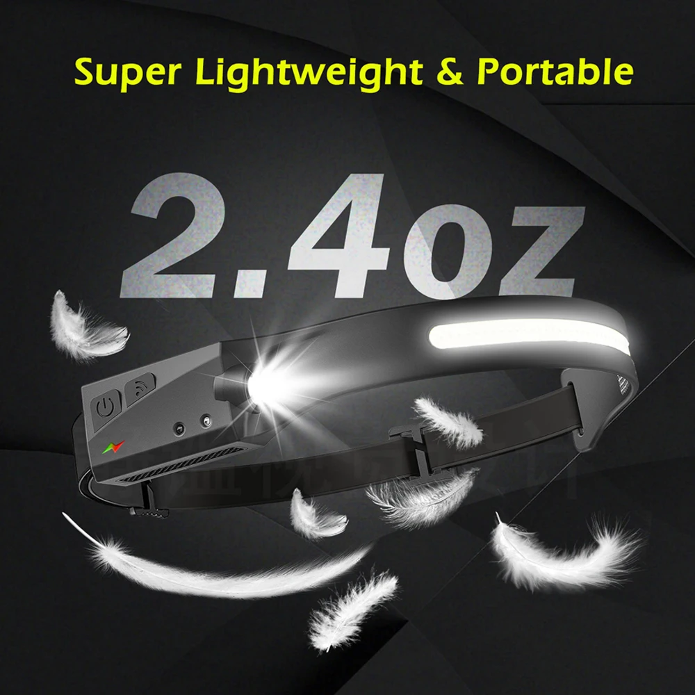 Lumen Light Headlamp