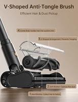 Aspirateur à bâton sans fil 600W / 58Kpa / jusqu'à 65mins Temps d'exécution 3 modes d'aspiration Filtre HEPA lavable Affichage numérique 4-en-1 Aspirateur portatif Brosse à rouleaux anti-embouteillage autonome pour tap 2