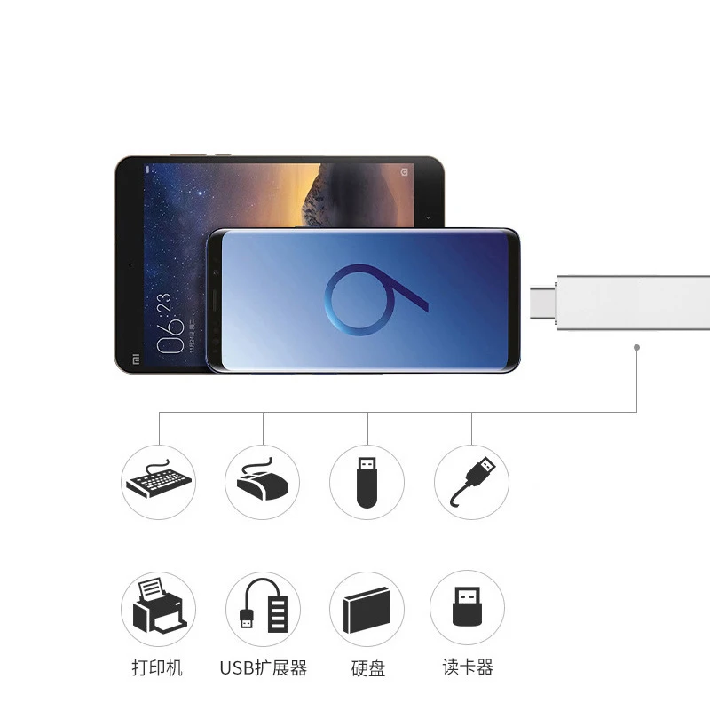 Type C 3 In 1 USB 3.0 USB Hub 2.0 Multi Type-C Ultra Slim Splitter Hub Use Power Adapter Multiple Expander for iPhone 15