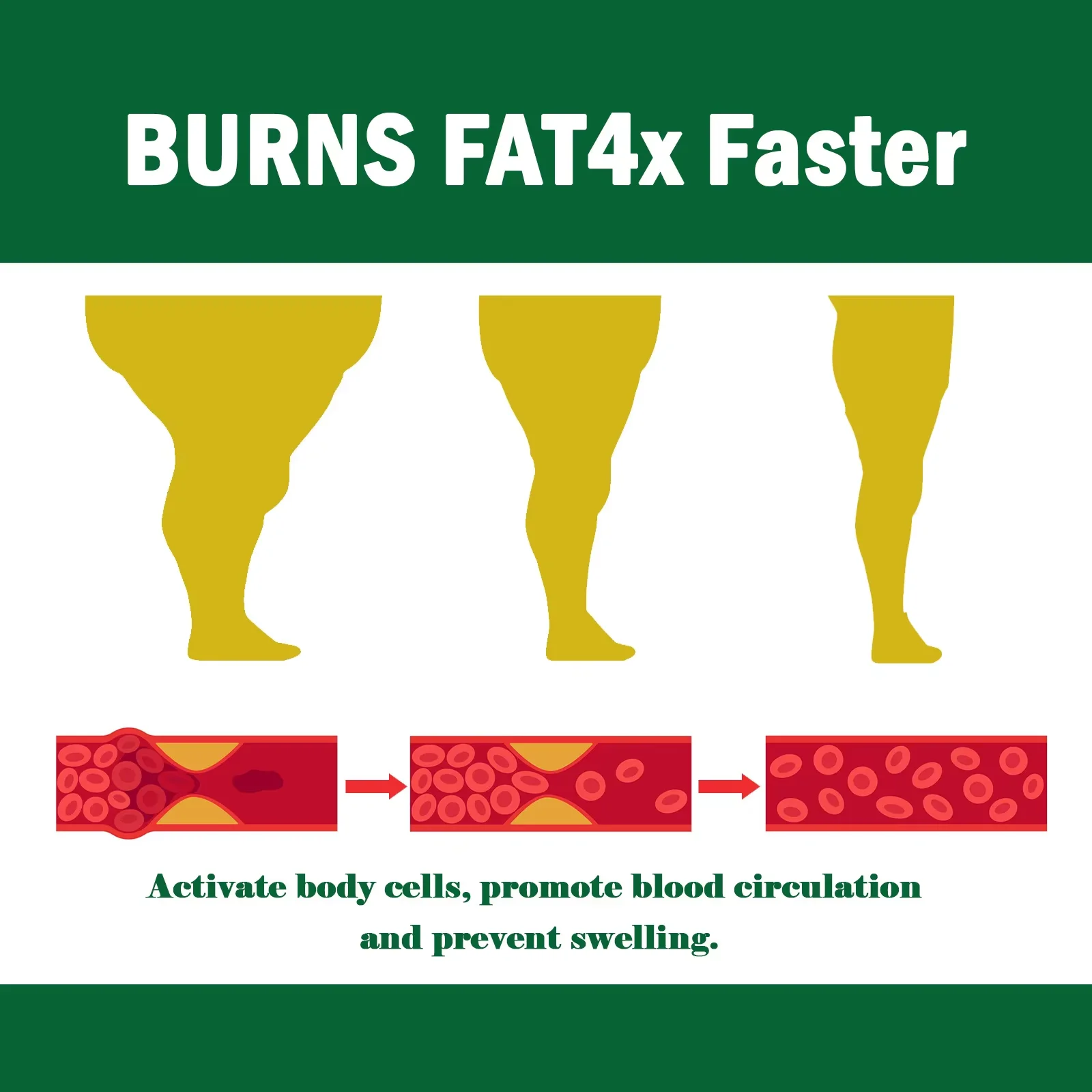 Leg Swelling Relief Cream Joint Soreness Pain Therapy Legs Edema Treatment Slimming Detoxifying Dehumidification Care Product