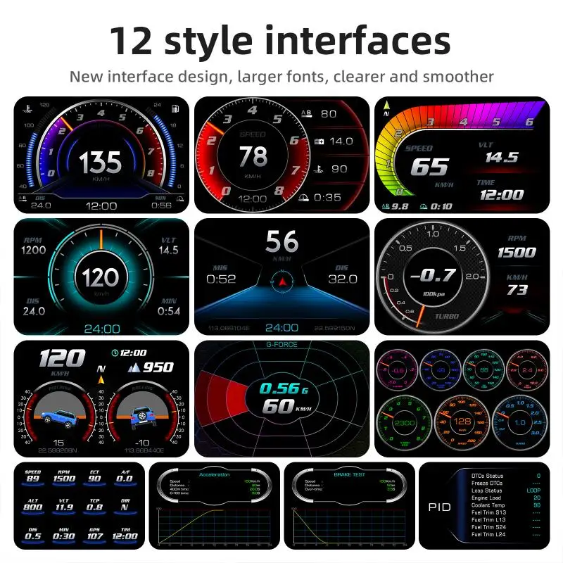 Display Head-Up per Auto OBD+GPS P24 HUD, Tachimetro Digitale, Computer di Bordo con Allarme di Bassa Tensione per Tutti i Veicoli - Image 6