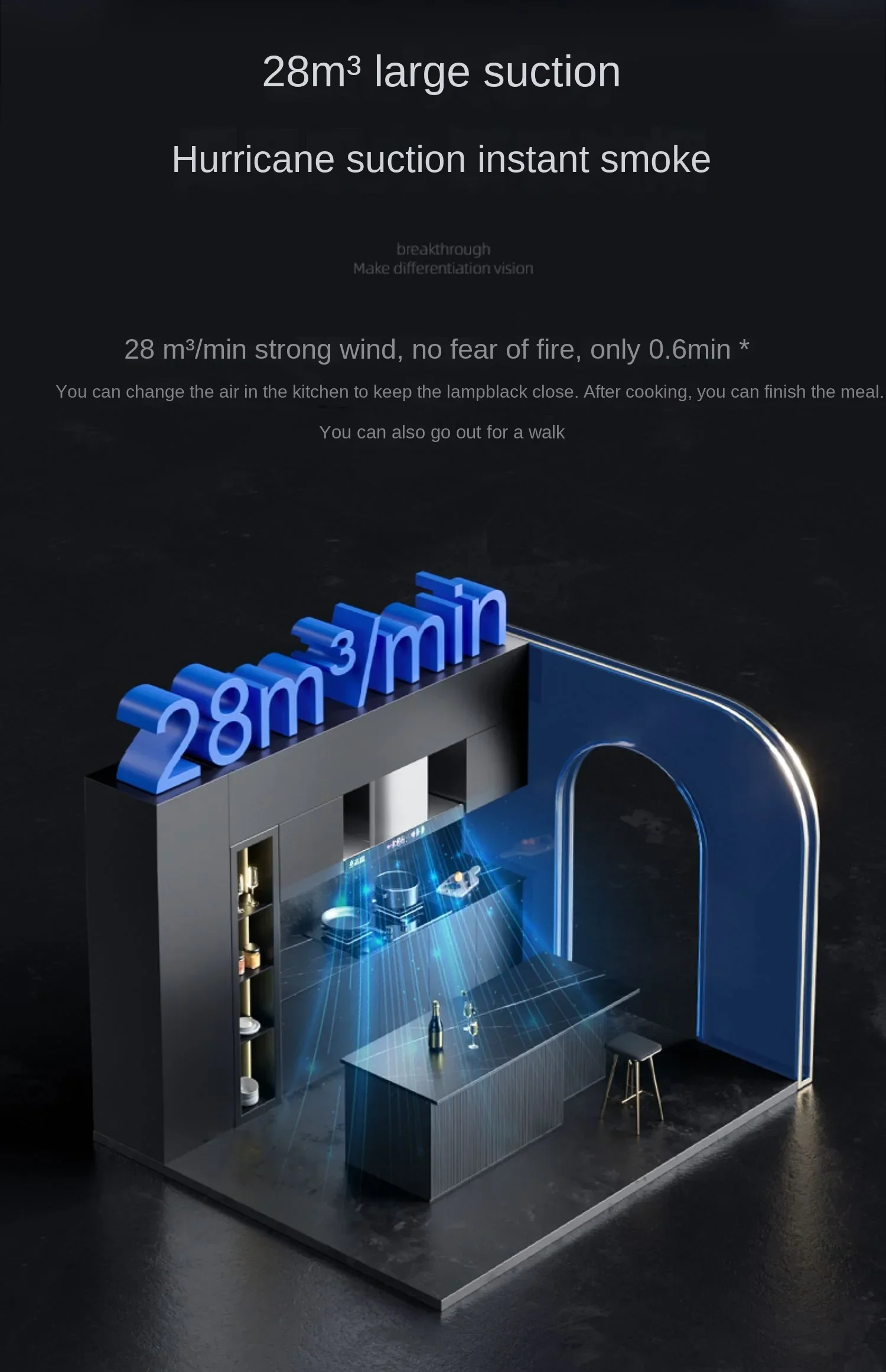 CHIGO Euro-style Top Suction Range Hood for Home Kitchen with Powerful Extraction 220V 70CM 5