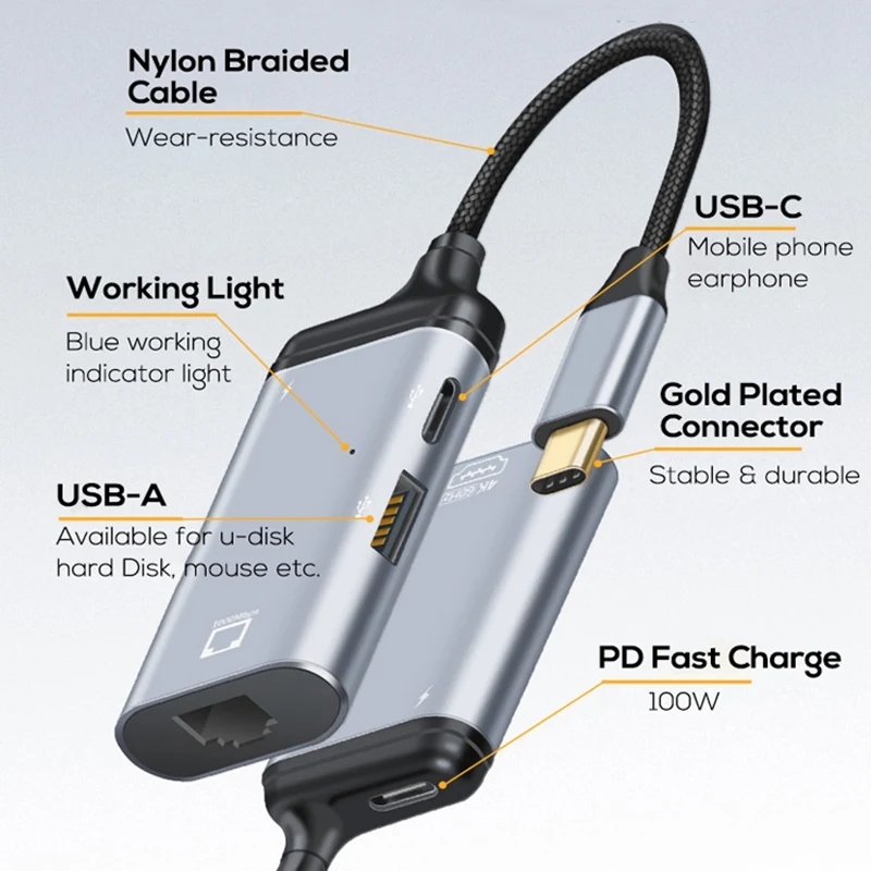 

3 in 1 Type-C to Gigabit Ethernet Rj45 Lan PD Charging USB C Data Port Converter Adapter for TV PC MacBook Samsung S20