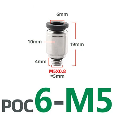 POC6-M5