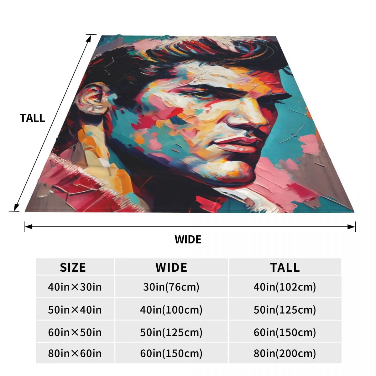 ����� �ε巯�� ������ ���, ���� E-Elvis ������ ���, P-Presley �� ��Ʈ �ö��� ħ�뺸, �Ž� ���� ħ�� Ŀ��