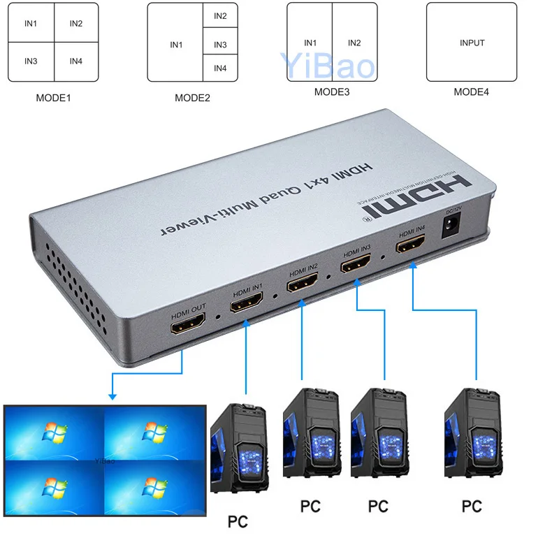 HDMI 4x1 Ƽ  ó 1080p ɸ  ũ ǽð Ƽ  й, IR  4  1 ƿ HDMI ġ 