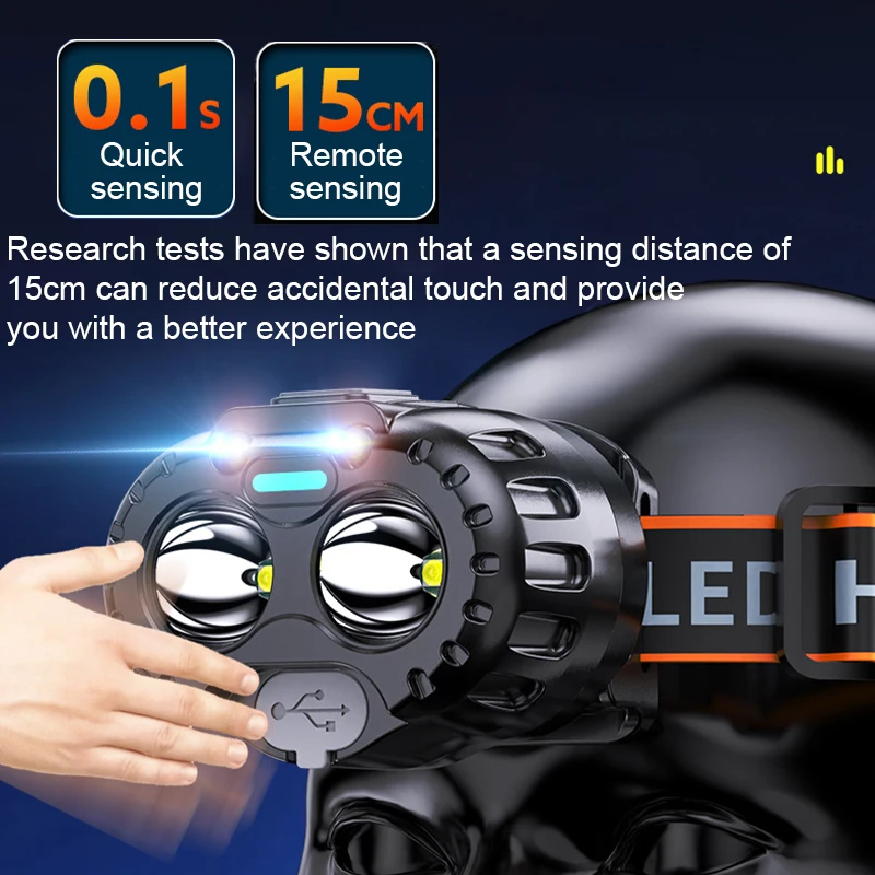 USB Rechargeable Headlamp 6