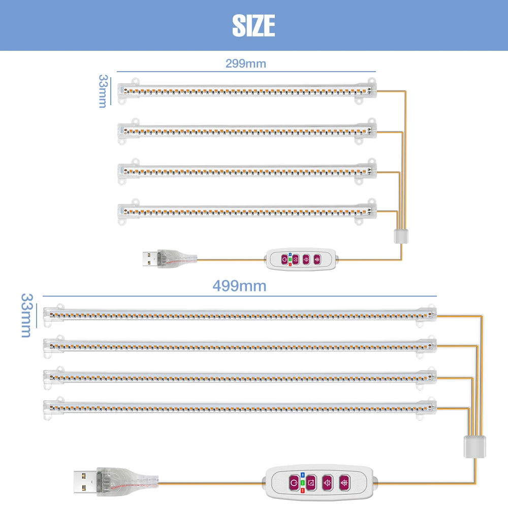 Рисунок 3 - Светодиодная фитолампа полного спектра с USB