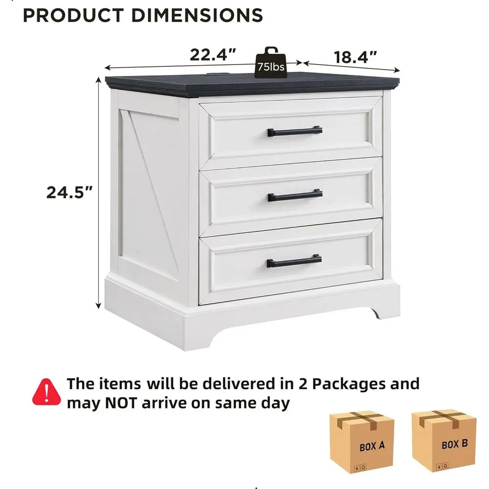 description